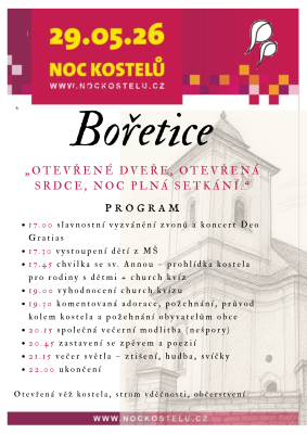 Bořetice, kostel sv. Anny