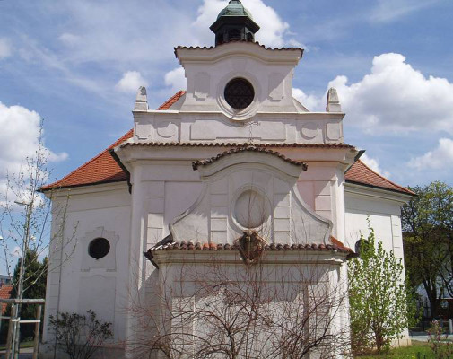 Praha 4 - Michle, kostel Narození Panny Marie