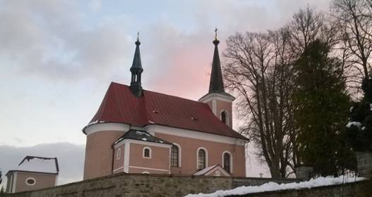 kostel sv. Kateřiny Alexandrijské